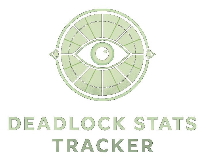 Best Deadlock Items | Deadlock Stats Tracker